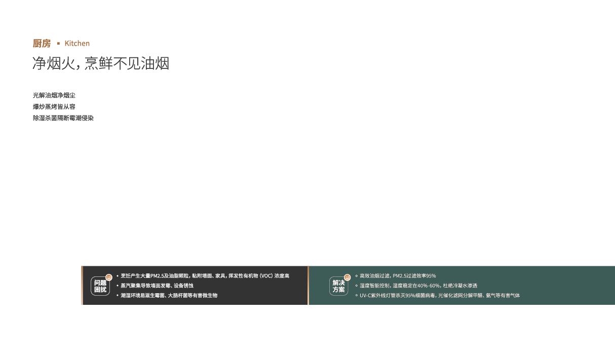 众悦风空气生态系统