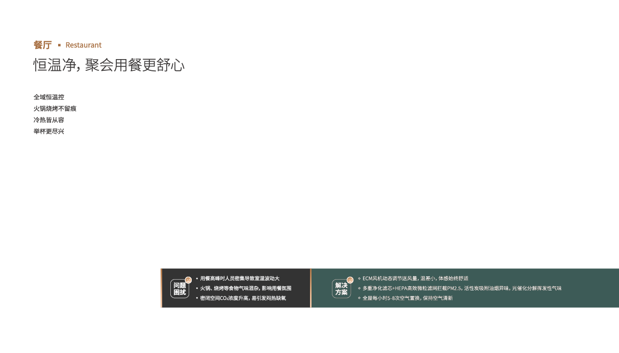 众悦风空气生态系统