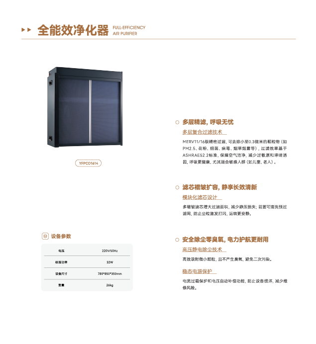 众悦风空气生态系统-全能效净化器