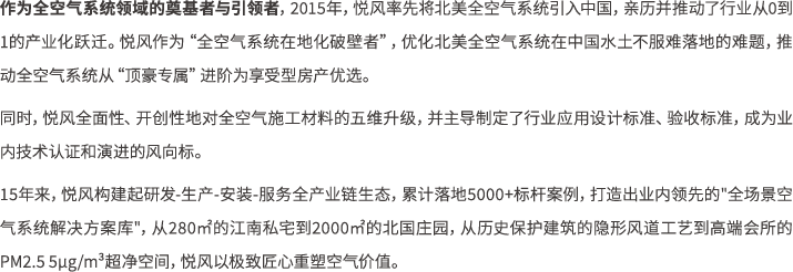 众悦风空气生态系统